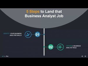 5 Steps to Start Your Business Analyst Career