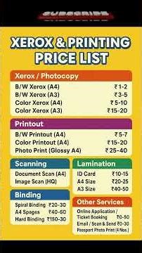 Are You Wasting Money on Xerox When Local Printing Shops Offer BETTER Deals ?
