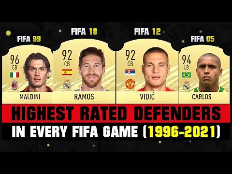 Highest Rated Defenders Ever in FIFA Games! 😱😵 FIFA 96 - FIFA 21
