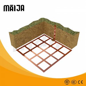 [Hot Item] Lattics Solid Copper Earthing Mats