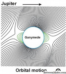 Diferencias entre Zeus y Júpiter - CULTURA 2026