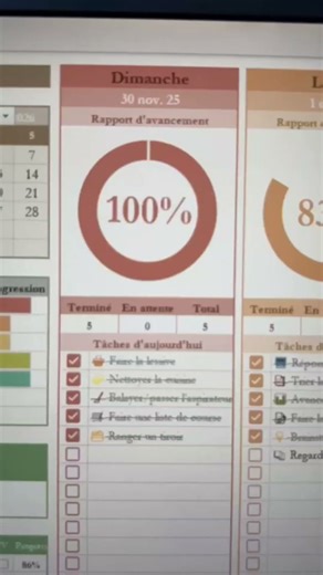 Zoom sur mon Planner Excel AUTOMATIQUE