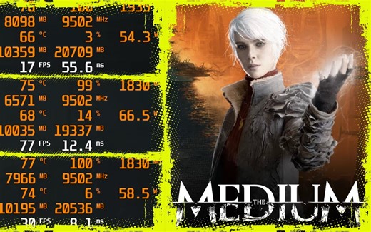 《The Medium》 RTX 3080 4K ULTRA 设置帧率测试