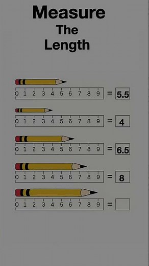 @earlyagestudis-Measure#learn #measurement