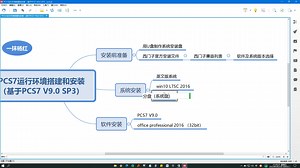 PCS 7 V9.0 安装总结