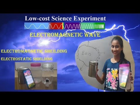 Electromagnetic shielding, electrostatic shielding Experiment