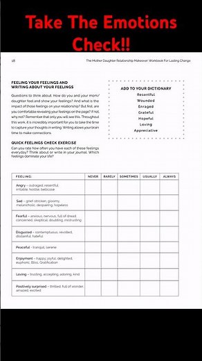 How To Check Your Mood 💭 A Simple Way To Understand What You’re Feeling