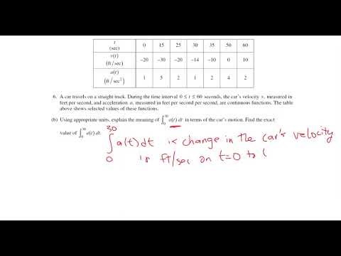 2006 Form B AP Calculus AB FRQ #6 - Motion