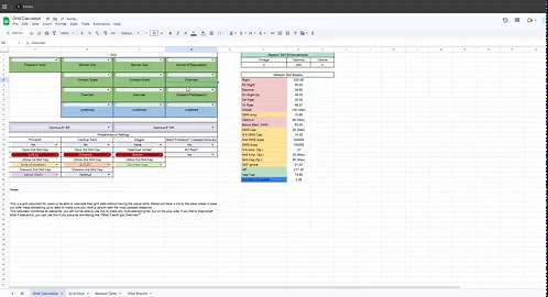 So just a fun update since working on this, thanks to @enshroudedfish's help, if you use their teambuilder, or even get shared a team from anyone, you can use a bookmarklet to copy the grid, and paste it into the doc to view all the skills.