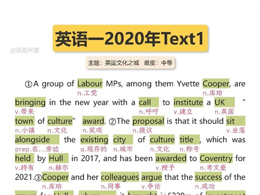 100篇真题阅读搞定5500大纲词汇|逐词标注|美音朗读|2020年Text1英一
