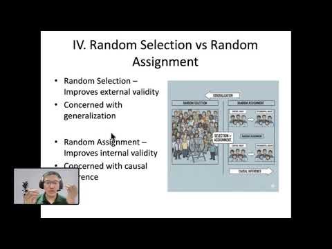 Module 7 4 Random Selection vs Random Assignment