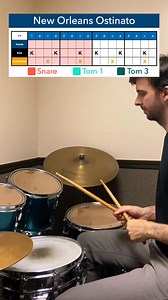 25K views · 306 reactions | Paradiddles, double paradiddles, and triple paradiddles over a New Orleans-style ostinato — a coordination drill I picked up from Chuck Silverman 論 #drumrudiments #paradiddle #drummerlab #coordination | drumnationtv | Facebook
