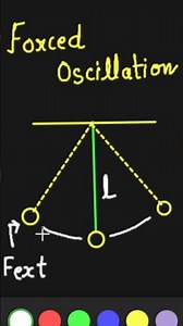 Forced Oscillation in Real Life | Swing Physics 🎯