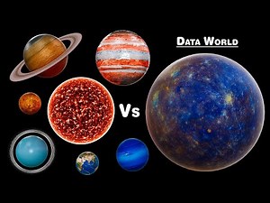 Mercury Compared to Every Planet and the Sun | Size, Mass and Distance Explained