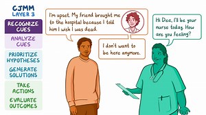 Video: Case study - Depression and suicidal ideation: Nursing - Video Explanation! | Osmosis | Osmosis