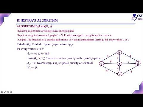 Dijikstra's Algorithm | Greedy Technique | Lec 44 | Design & Analysis of Algorithm