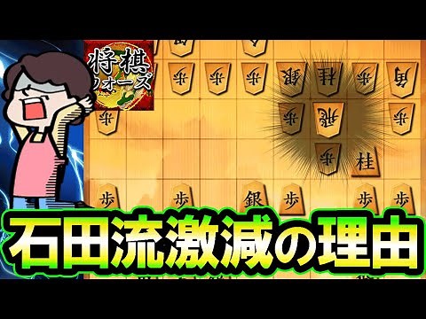 【3分】よく分かる“石田流対策”！【対 三間飛車】