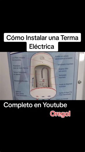 Cómo instalar una Terma Eléctrica: guía práctica