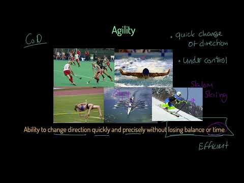 New BTEC Tech Award 2022 - Agility