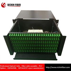[Hot Item] 48/72/144core Optic Fiber Optical Distribution Frame 72 Ports 144f Rack Mount Optical Patch Panel
