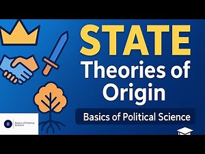 State – Theories of Origin Explained | Basics of Political Science