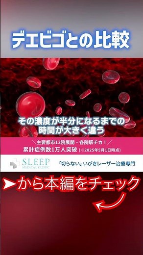【必見】デエビゴとクービピックの大きな差とは ?#いびき治療おすすめ #睡眠改善 #いびきレーザー治療