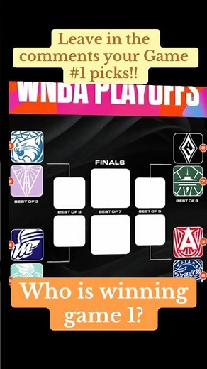 WNBA playoffs 2025 Schedule