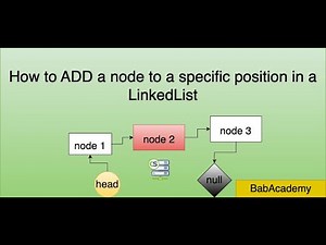 How to Insert a Node at a Specific Position in a Linked List