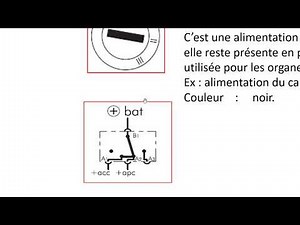 schéma électrique 2. alimentation électrique