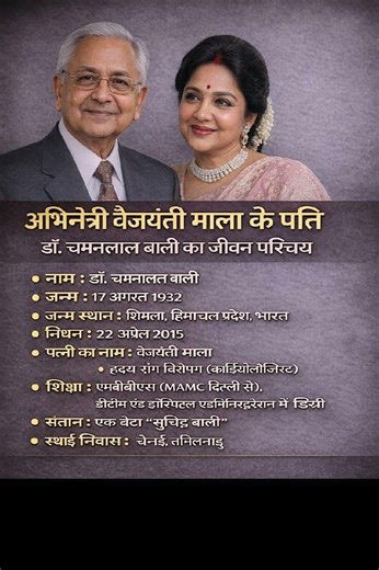 अभिनेत्री वैजयंती माला के पति डॉक्टर चमनलाल बाली का जीवन परिचय ❗ biography #ytshorts #gk #ias