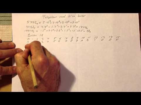 Talsystem med olika baser