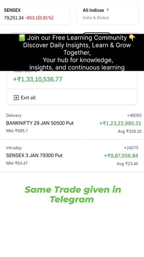 6.4K views | Join Now & Boost Your Knowledge  Educational content on financial concepts & market knowledge. • Learn practical methods & analysis • Ideal for beginners & curious learners • Focused on knowledge & awareness, not promises • Transparent learning. No shortcuts—just education. | Pankaj Bhardwaj | Facebook