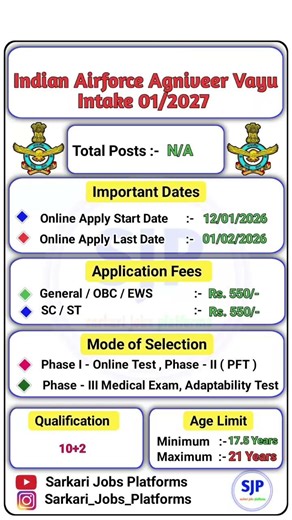 Indian Airforce Agniveer Vayu Intake 01/2027 Online Form | Airforce New Vacancy 2026 #airforce 👮🔥🎉
