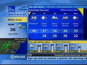 Weatherscan Intellistar V1 - Track 3