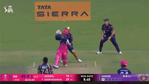 IPL 2026 M28: KKR vs RR - Super Sixes