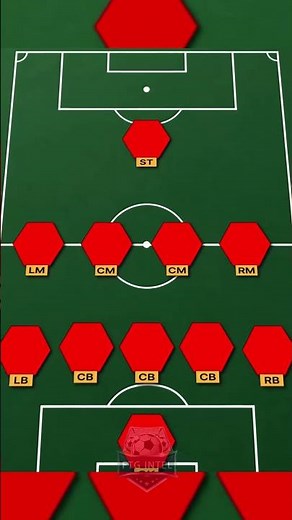 How Does the 5-4-1 Formation Work?