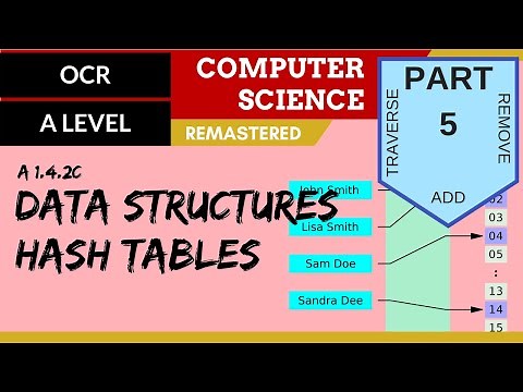 96. OCR A Level (H446) SLR14 - 1.4 Data structures part 5 - Hash tables (operations)