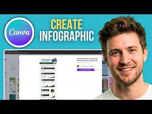 How to Create an Infographic Using Canva