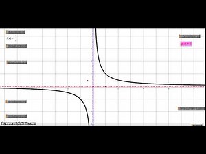Properties of Inverse Variation Functions