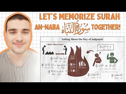 The Easiest Way to Memorize Surah An Naba | Full Mind Map!