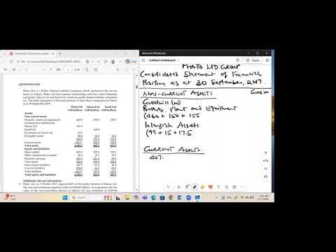 CORPORATE REPORTING - CONSOLIDATED FINANCIAL STATEMENTS COMPLEX GROUPS ICAG MAY 2020 Q1