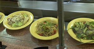 Dirty Dining 2020: How corporate kitchens compare to restaurants in safety, cleanliness