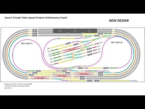 James’ N Scale Train Layout Project—Performance Track! Episode #2: UPDATED 3x8 DCC Track Plan!