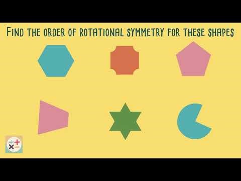 Can you work out the order of rotational symmetry?