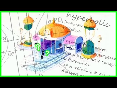 THE TIME CHAMBER EXPLAINED | A Dragonball Discussion