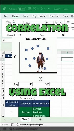 Correlation Analysis in Excel | Simple Marketing Example (Ad Spend vs Sales)