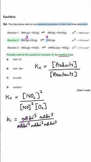 Equilibrium Constant | Units | MCQ