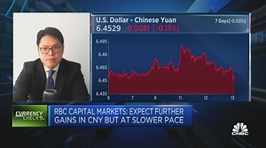 Euro could hit 1.16-1.17 against dollar by end 2021: RBC Capital Markets