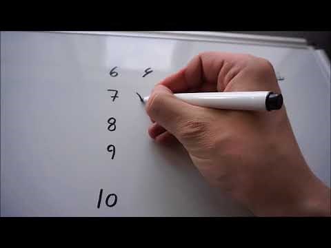 Numbers in Persian: 1 to 10