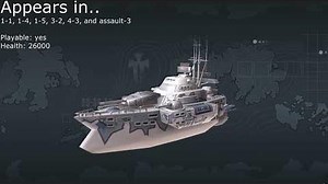 Battalion Wars 2 Unit Dossier - Solar Empire